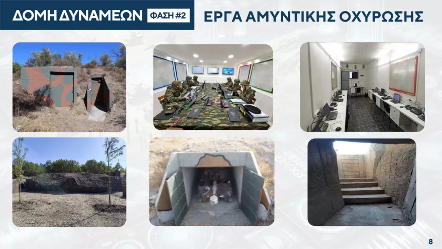 Δένδιας αλλαγές