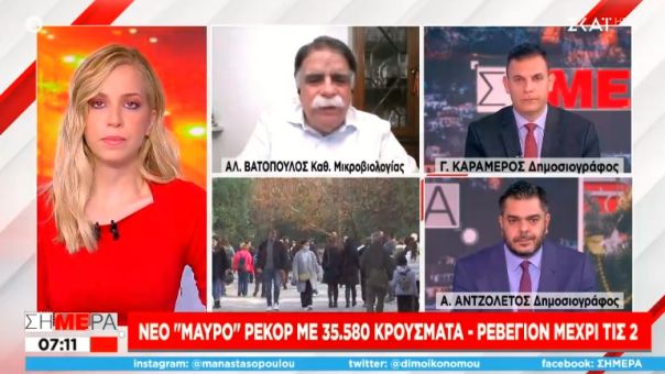Βατόπουλος- ΣΚΑΪ: Θα γίνει συζήτηση για τα σχολεία στην επιτροπή - Δεν είναι απλό κρυολόγημα η Ο