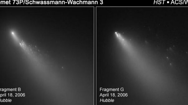 Έρχεται η πιο μεγάλη «καταιγίδα μετεώρων» των τελευταίων δεκαετιών - Η «ουρά» του κομήτη SW3 θα «πέσει» πάνω στη Γη